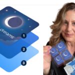 Wellamoon Sleep Patches Review: Do They Really Work? My Honest Experience