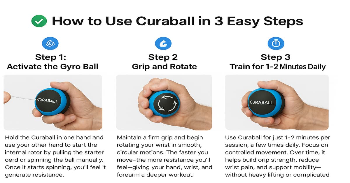 3 simple steps to use CuraBall
