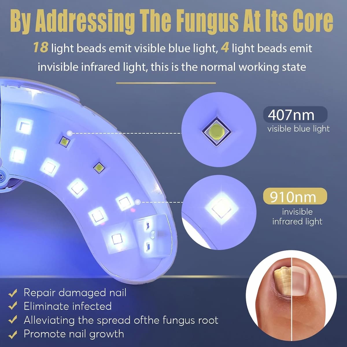 Fungabeam device showing its light display