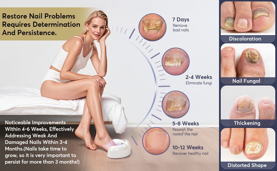 Person smiling while using the Fungabeam