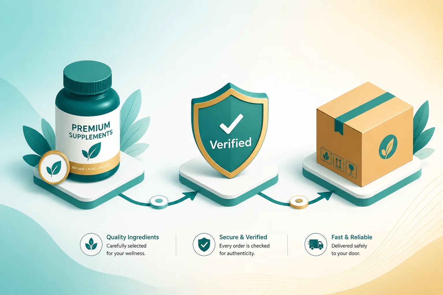 BioDentex Official Website 4 BioDentex Customer Service Contact