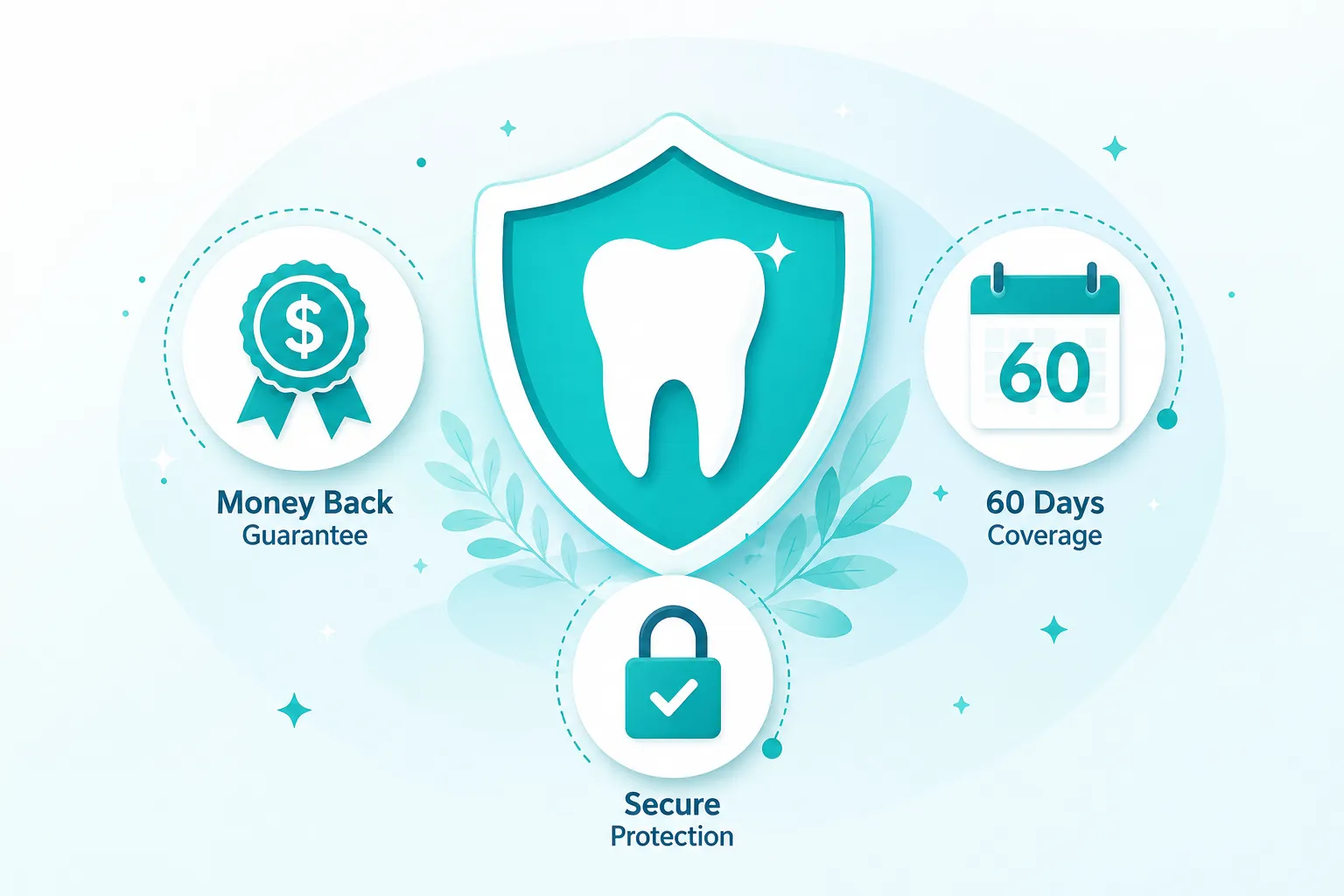 PurDentix Price 4 Common Mistakes People Make With PurDentix