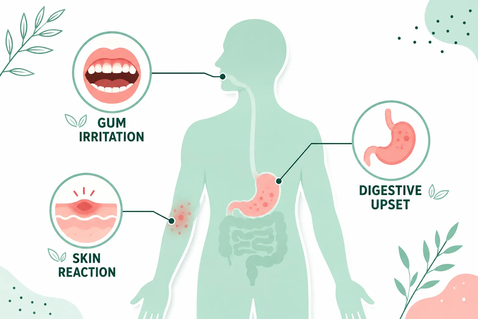 Dentitox Pro Side Effects 2 What Are the Main Dentitox Pro Side Effects?
